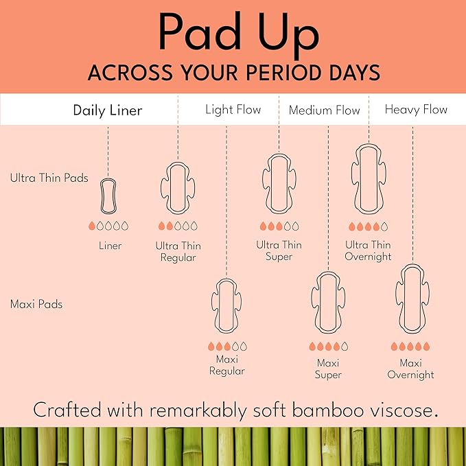 Sparkle Bamboo Maxi Pads | Plant-Based Feminine Hygiene Pads for Women | Super Soft & Leak-Proof with Wings | USDA Certified Biobased, Chlorine-Free, Hypoallergenic Protection | Super, 40 Count