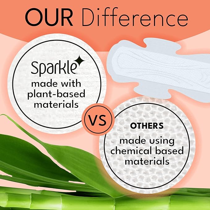 Sparkle Bamboo Maxi Pads | Plant-Based Feminine Hygiene Pads for Women | Super Soft & Leak-Proof with Wings | USDA Certified Biobased, Chlorine-Free, Hypoallergenic Protection | Super, 40 Count